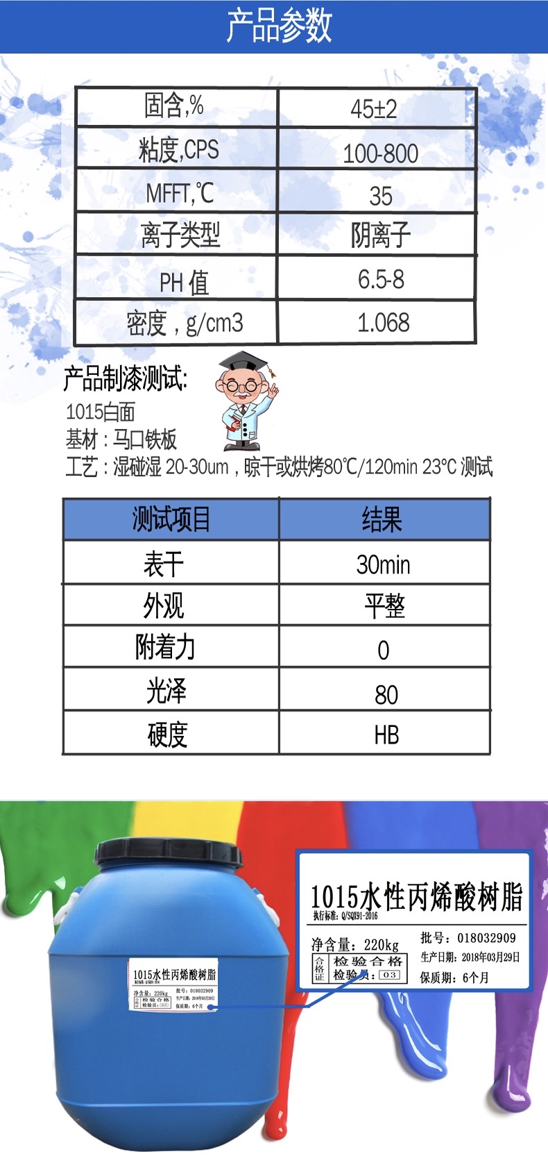 1015参数及应用测试