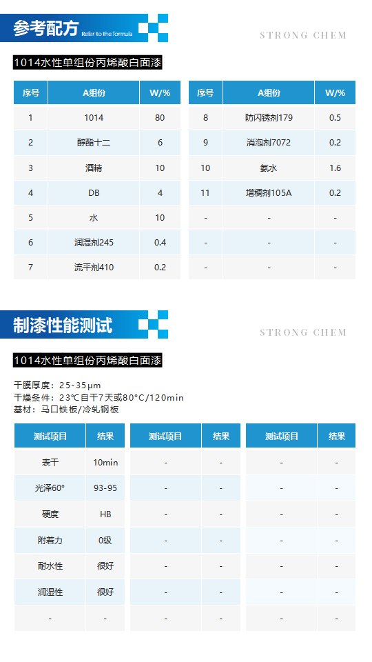 水性树脂1014产品介绍（单组份工业用丙烯酸乳液）_03.png