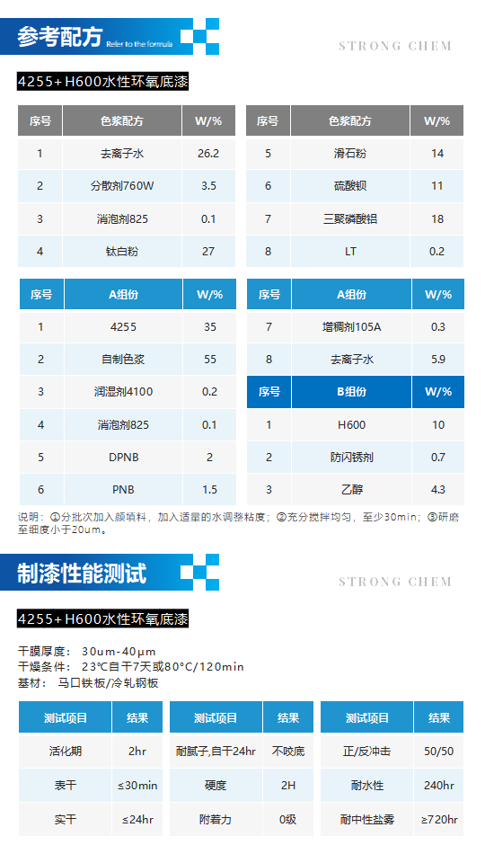 水性树脂4255产品介绍（双组份环氧乳液）_03.png