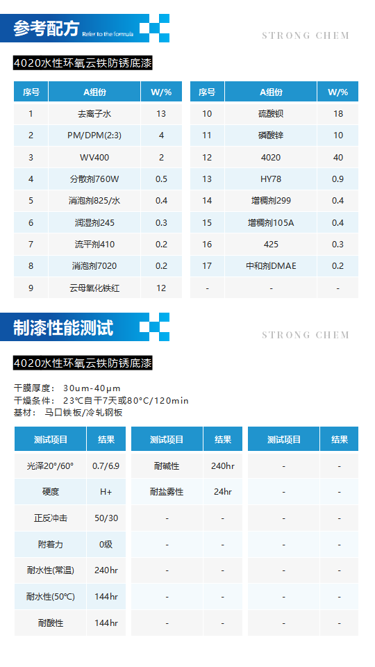 水性树脂4020产品介绍（单组份环氧分散体）_04.png