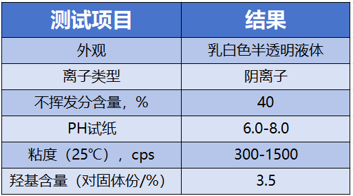 2135产品规格.png 2135产品规格.png